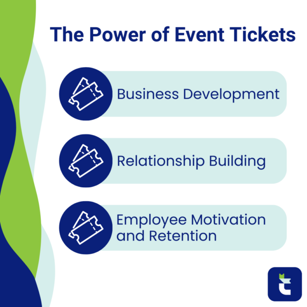 Infographic: Why 47% of Corporate Tickets Go Unused