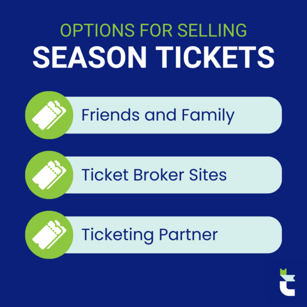 Infographic: Reselling Unused Season Tickets Made Easy