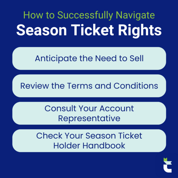 Infographic: How Season Tickets Rights Impact Your Ticket Selling Options