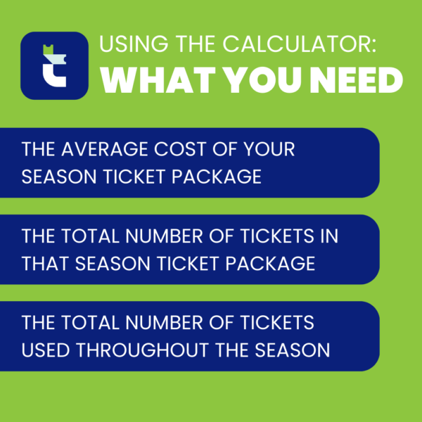 Infographic: How (And Why) to Use Ticketnology’s Season Ticket Wasted Spend Calculator