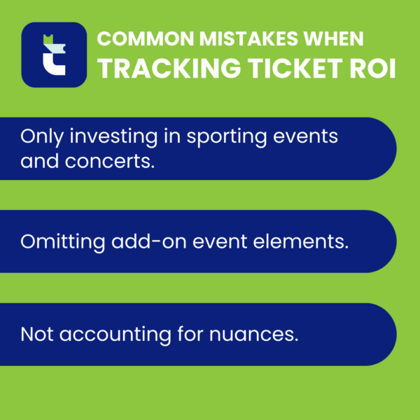 Infographic: How to Track ROI on All Your Corporate Event Tickets