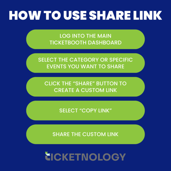 Infographic: Feature Highlight: Ticketbooth’s Share Link