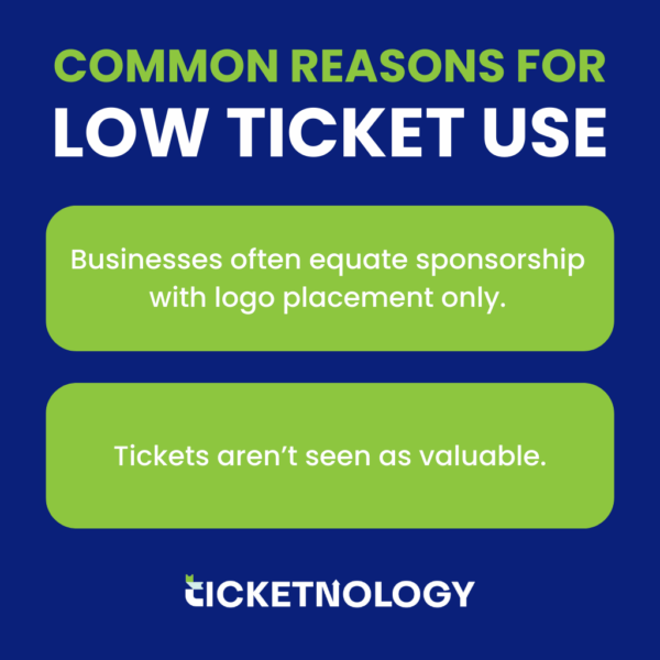 Infographic: Reshaping an IT Company’s View on Sponsorship and Ticket Use 
