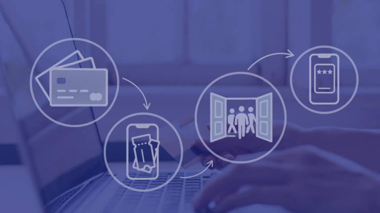 The Ticket Lifecycle: From Issuance to Event