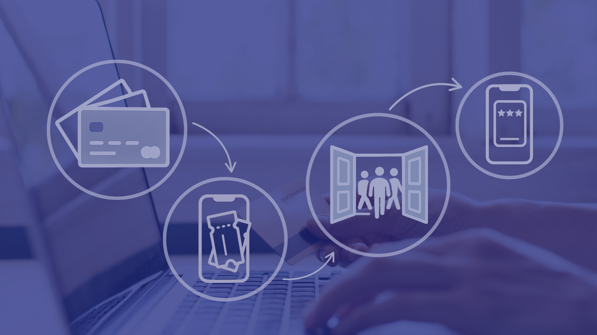 The Ticket Lifecycle: From Issuance to Event