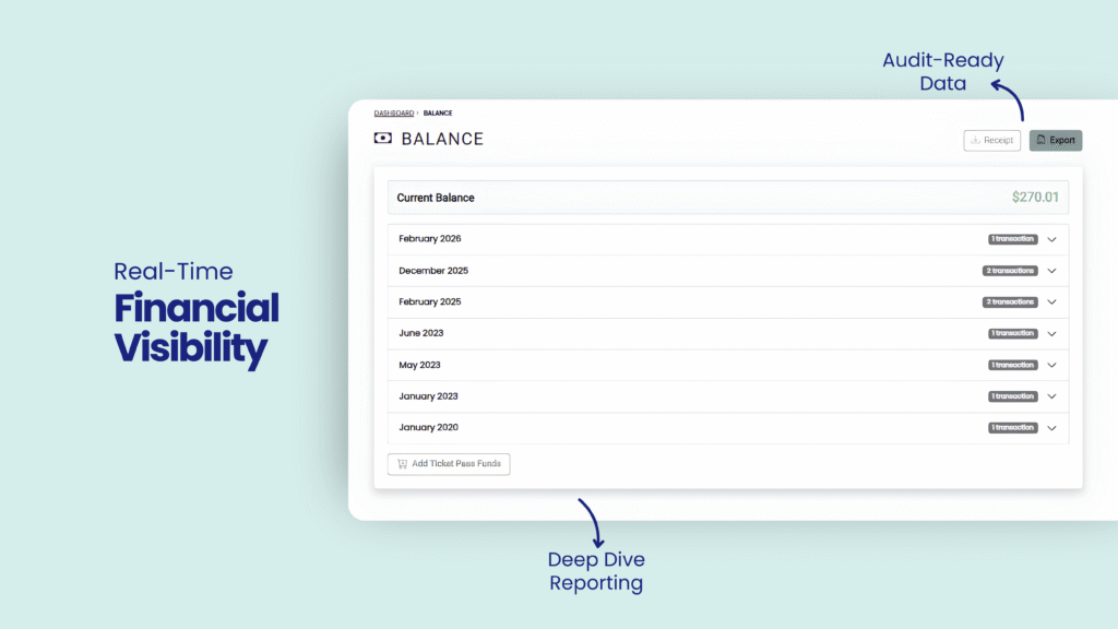Automated Notifications & Smart Alerts