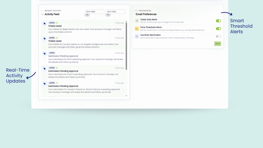 Real-Time Activity & Operational Visibility