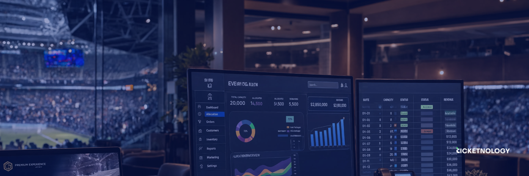 The operational challenge of managing “VIP” requests during major events
